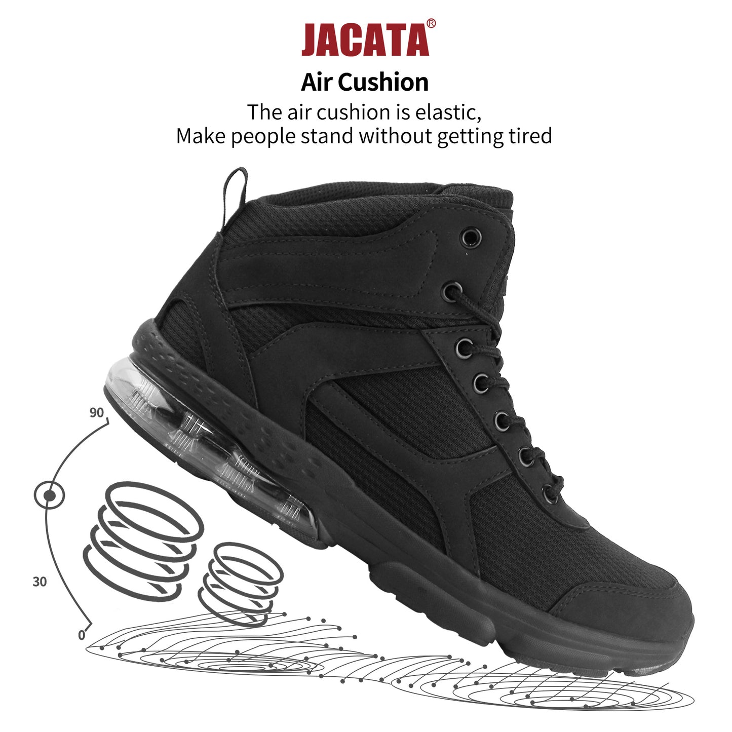 Non Slip Work Shoes for Men Air CushionShoes